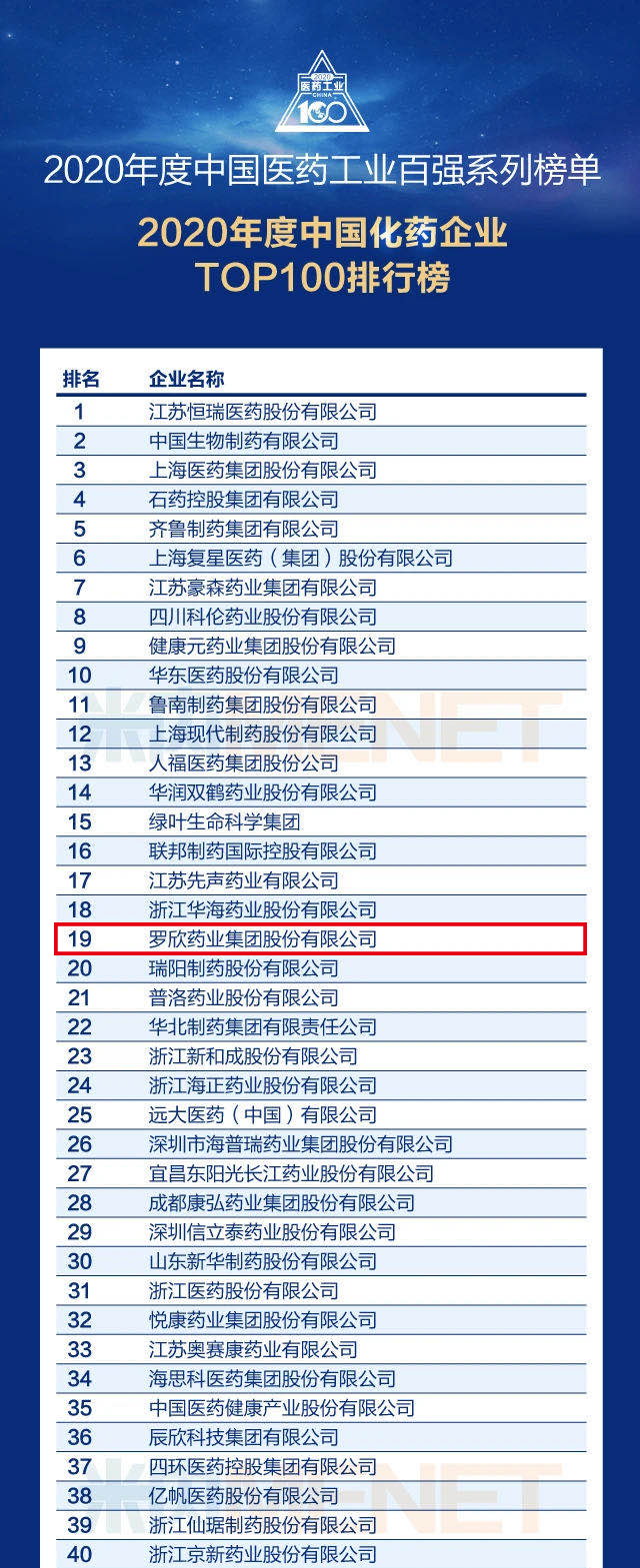榜单.jpg 榜单.jpg